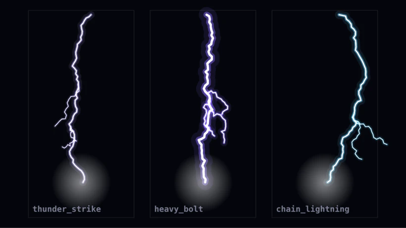 Tre blixttester sida vid sida för thunder_strike, heavy_bolt och chain_lightning